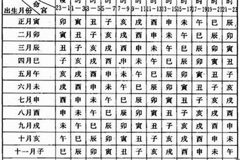 4月7日出生的人|4月7日生日書